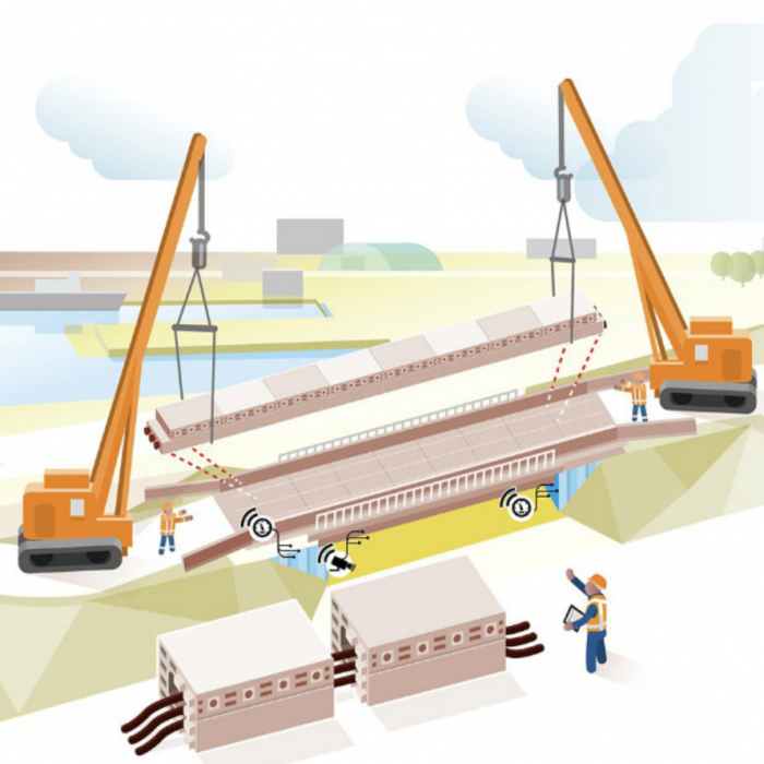 Circulaire viaducten, circulaire bruggen, Open Leeromgeving, oranje kranen, bouw, constructie, transitie
